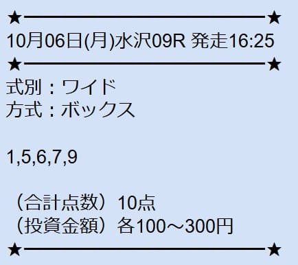10月6日 水沢9R 買い目