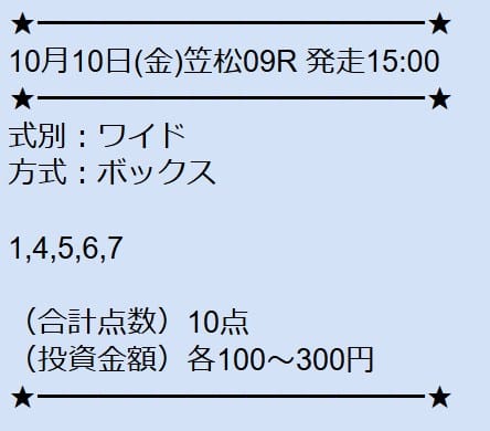 10月10日 笠松9R 買い目
