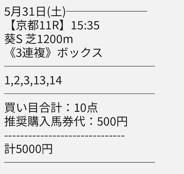 5月31日 京都11R 買い目