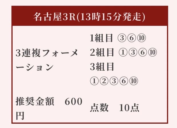 競馬リベンジャーズ 無料予想 2025年11月7日名古屋3R