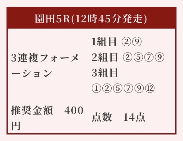 競馬リベンジャーズ 無料予想 2025年11月12日園田5R