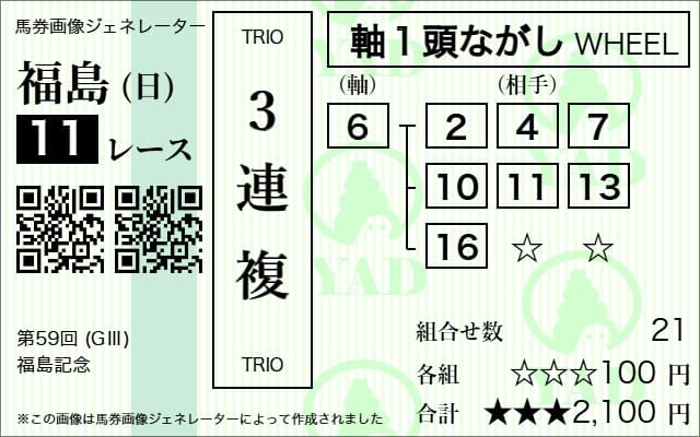 三連複軸1頭流しフォーメーション馬券