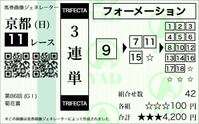三連単フォーメーション馬券