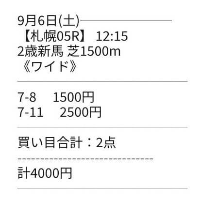 検証4レース目