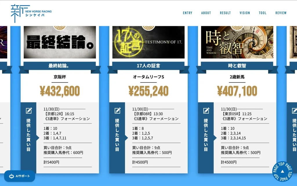 シンケイバ 的中実績