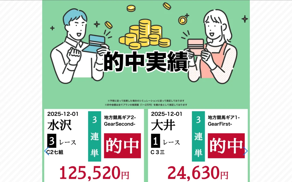 的中実績